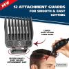 imageWahl Clipper Compact MultiPurpose Haircut Beard ampamp Body Grooming Hair Clipper ampamp Trimmer with Extreme Power ampamp Easy Clean Blades  Model 79607