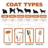 imageWahl Premium Patented Dual Level Sensitive Skin Pet Slicker  Ergonomic handle makes Deshedding Grooming and Brushing Comfortable for you and your Dog or Cat  858500OrangeWhite