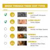 imageWahl Premium Pet Double Sided Pin Bristle Brush with Patented Stacked Pin Design for Dogs  Removes Loose Hair ampamp Stimulates the Skin while Creating a Soft Coat Shine  Model 858501Orange