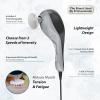 imageWahl Soothing Vibration Corded Massager with 4 Attachment Heads 2 Speed Massage Tool for Pressure ampamp Pain Relief on The Face Neck and Head FSA Eligible Model 4120600Grey
