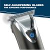 imageWahl Stainless Steel Lithium Ion 20 Slate Beard Trimmer for Men  Electric Shaver Nose Ear Trimmer Rechargeable All in One Mens Grooming Kit  Model 9864Slate