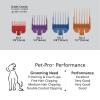 imageWahl USA Clipper PetPro Dog Grooming Kit  Electric Corded Dog Clipper for Dogs ampamp Cats with Fine ampamp Medium Coats  Model 9281210
