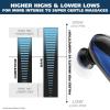 imageWahl Lithium Ion Deep Tissue Long Handled Cordless Percussion Therapeutic Handheld Massager for Muscle Back Neck Shoulder Full Body Pain Relief  FSA Eligible  Model 4232Blue