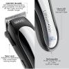 imageWahl USA Clipper Rechargeable Lithium Ion Cordless Haircutting Clipper ampamp Battery Trimming Combo Kit  Electric Clipper for Grooming Heads Beards ampamp All Body Grooming  Model 796002101P